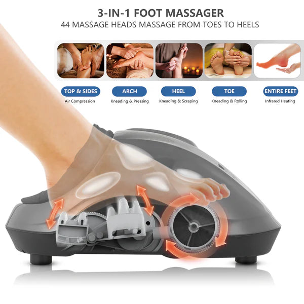 FIT KING Premium Shiatsu Foot Massager with Soothing Heat | FT-001FR