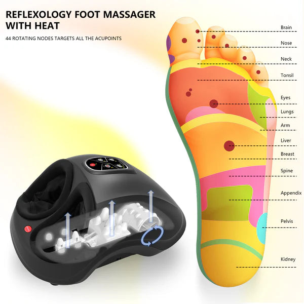 FIT KING Premium Shiatsu Foot Massager with Soothing Heat | FT-001FR
